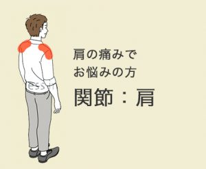 肩の痛みでお悩みの方　関節：肩