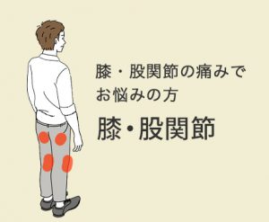 膝・股関節の痛みでお悩みの方　膝・股関節
